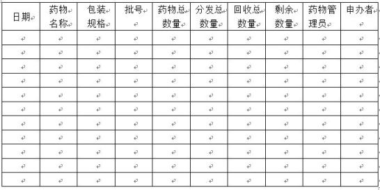 藥物臨床試驗(yàn)機(jī)構(gòu)藥物管理制度6.jpg