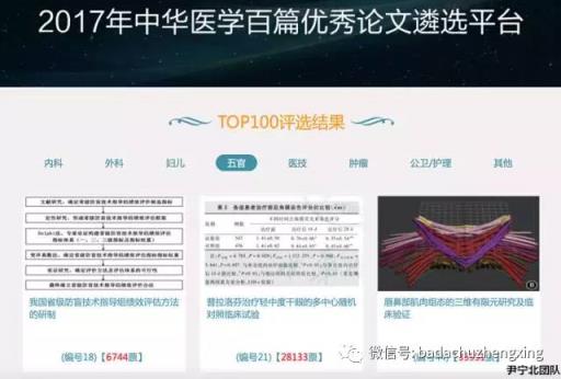 微信 我院尹寧北教授論文獲選2017年度中華醫(yī)學(xué)百篇優(yōu)秀論文1.jpg