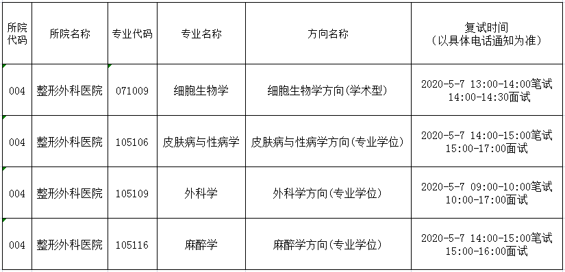 北京協(xié)和醫(yī)學(xué)院整形外科醫(yī)院2020年碩士復(fù)試時(shí)間安排表.jpg.png